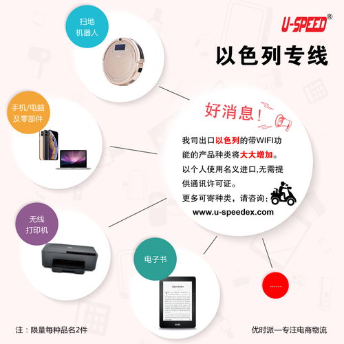 數字浪潮席卷全球郵政業 擁抱技術變革，驅動電商與包裹業務新增長