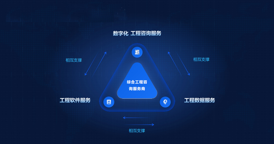 數(shù)字賦能，創(chuàng)新驅(qū)動(dòng) 安天利信以數(shù)字化轉(zhuǎn)型開辟高質(zhì)量發(fā)展新路徑